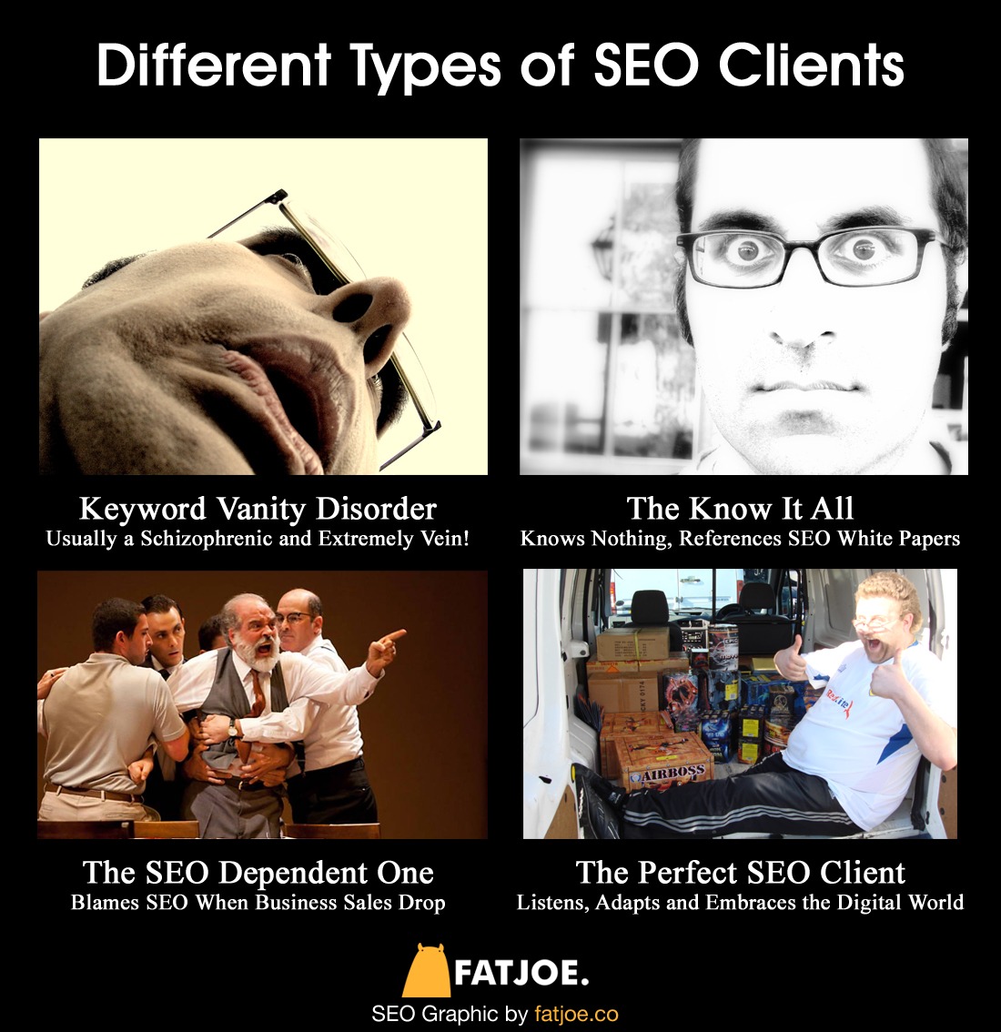 SEO Client